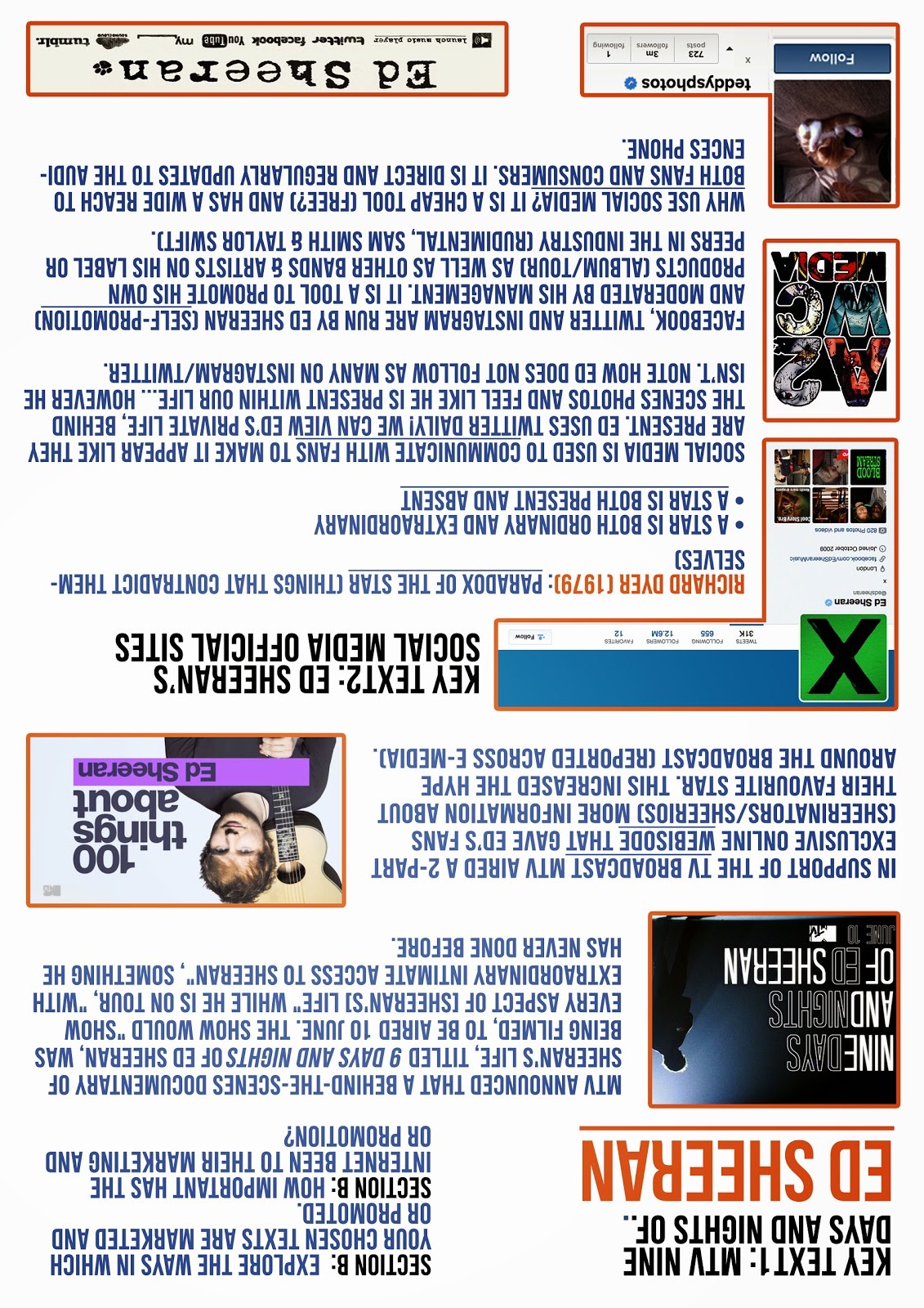 Ed Sheeran: Infographic